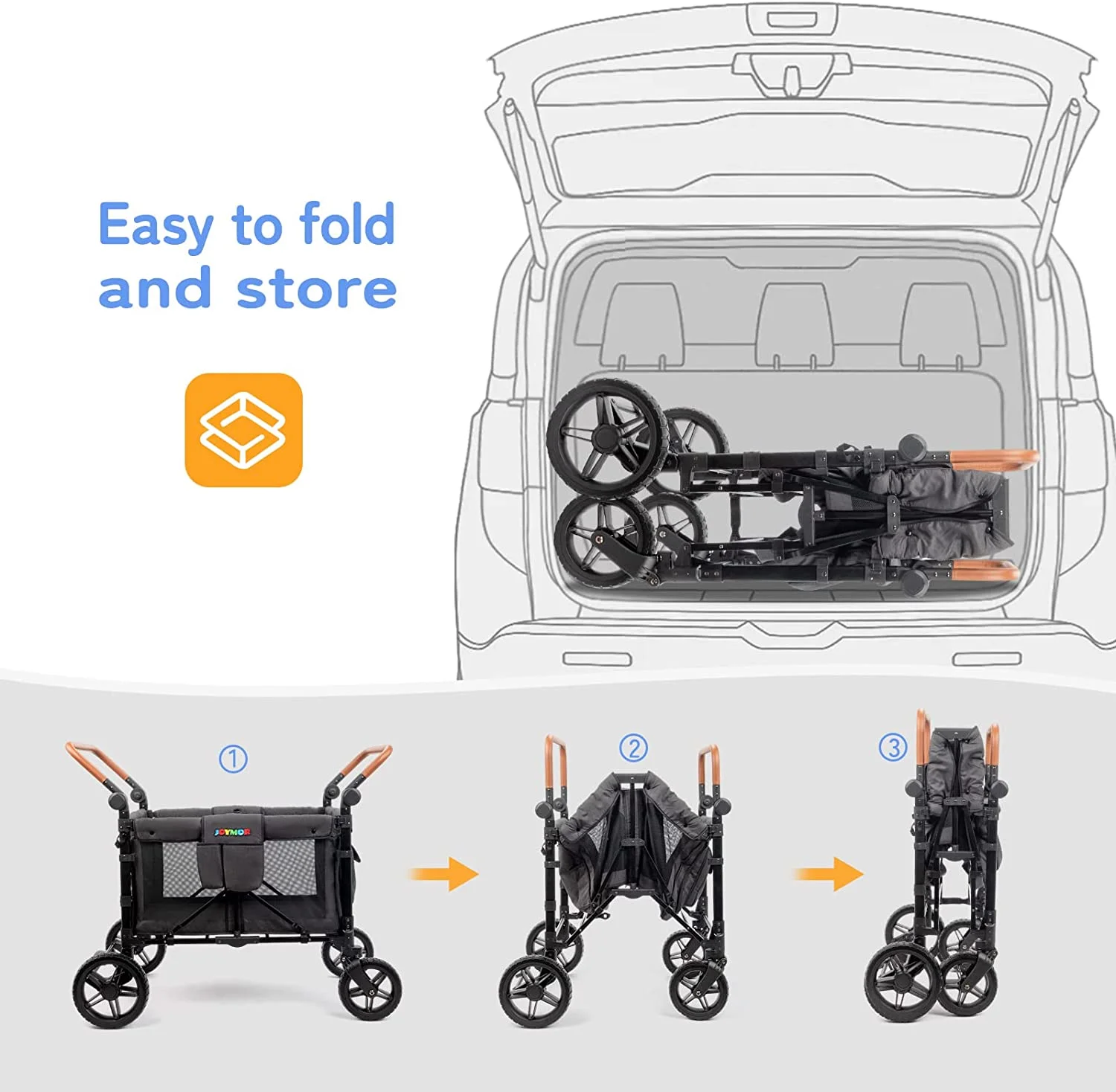 JOYMOR Stroller Wagon for 4 Kids, Luxury 4 Seater Wagon Stroller, Features Rubber Wheel,5-Point Harnesses, Double Side Handles, Adjustable/Removable UV-Protection Canopy