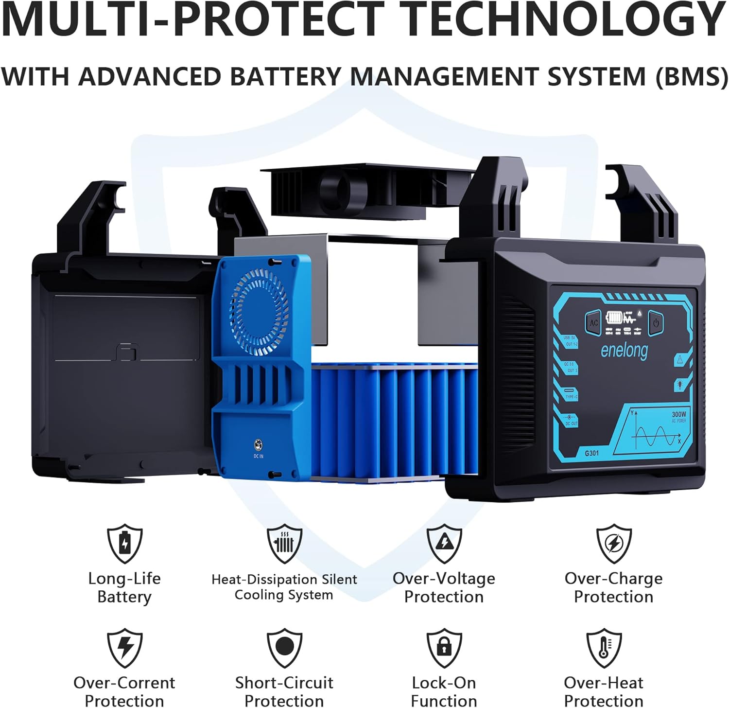 Portable Power Station 300W, Enelong Solar Generator 296Wh with PD45W Output, 2 AC Outlets 2 DC Ports 2 USB Ports, Portable Generator with Bright LED Flashlight for Camping CPAP Emergency
