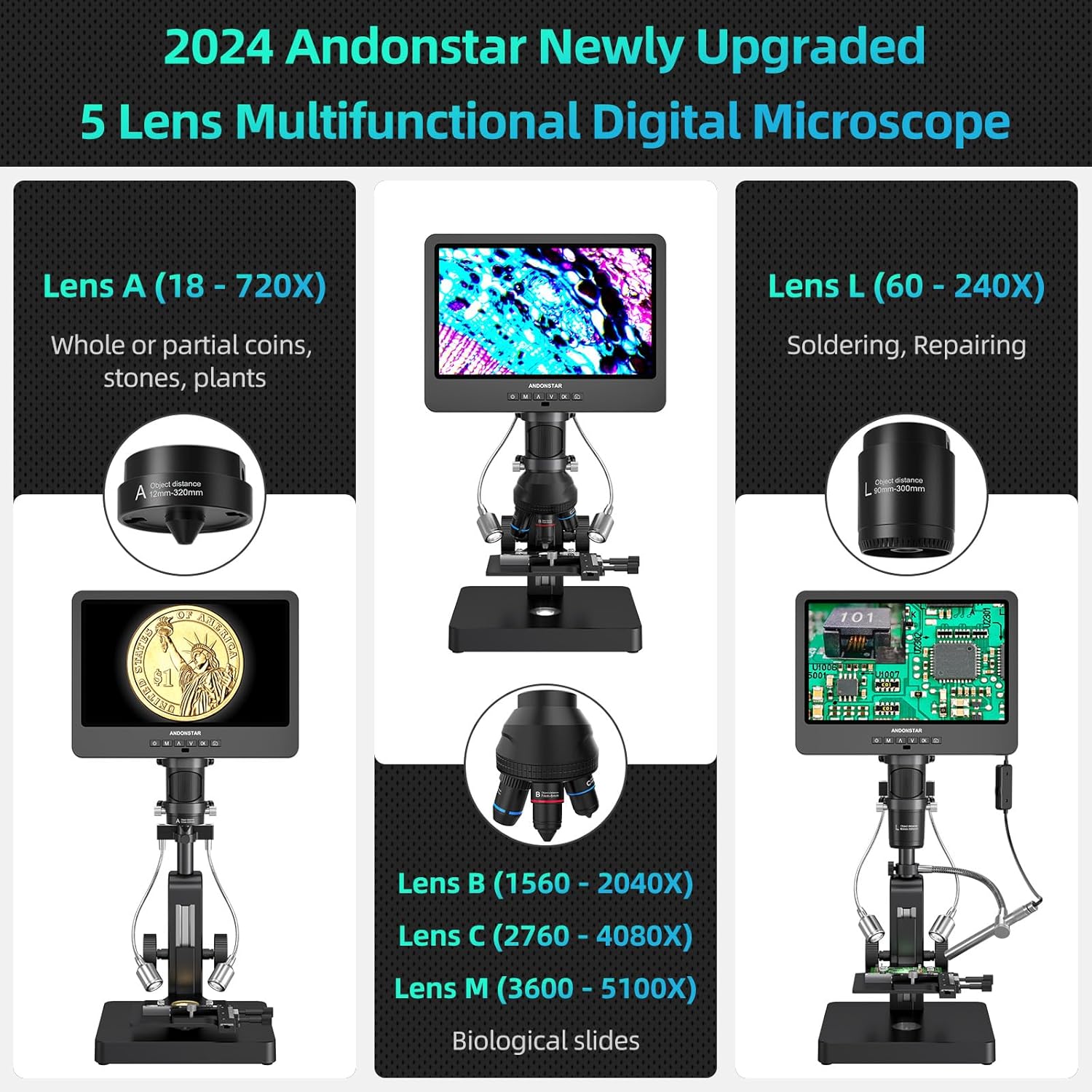 Andonstar AD269S 20X-5000X HDMI Digital Microscope with 10.1'' LCD Screen for Adults Kids, Home Lab Biological Microscope Kit with Microscope Slides, Coin Microscope Full View, Windows Compatible