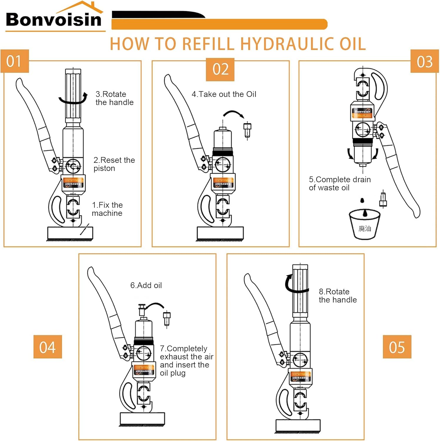 Bonvoisin Hydraulic Wire Crimper Battery Cable Crimper awg 12-2/0 awg Lug Crimping Tool with 9 Dies for Copper Aluminum Lugs Terminals Pack of 2