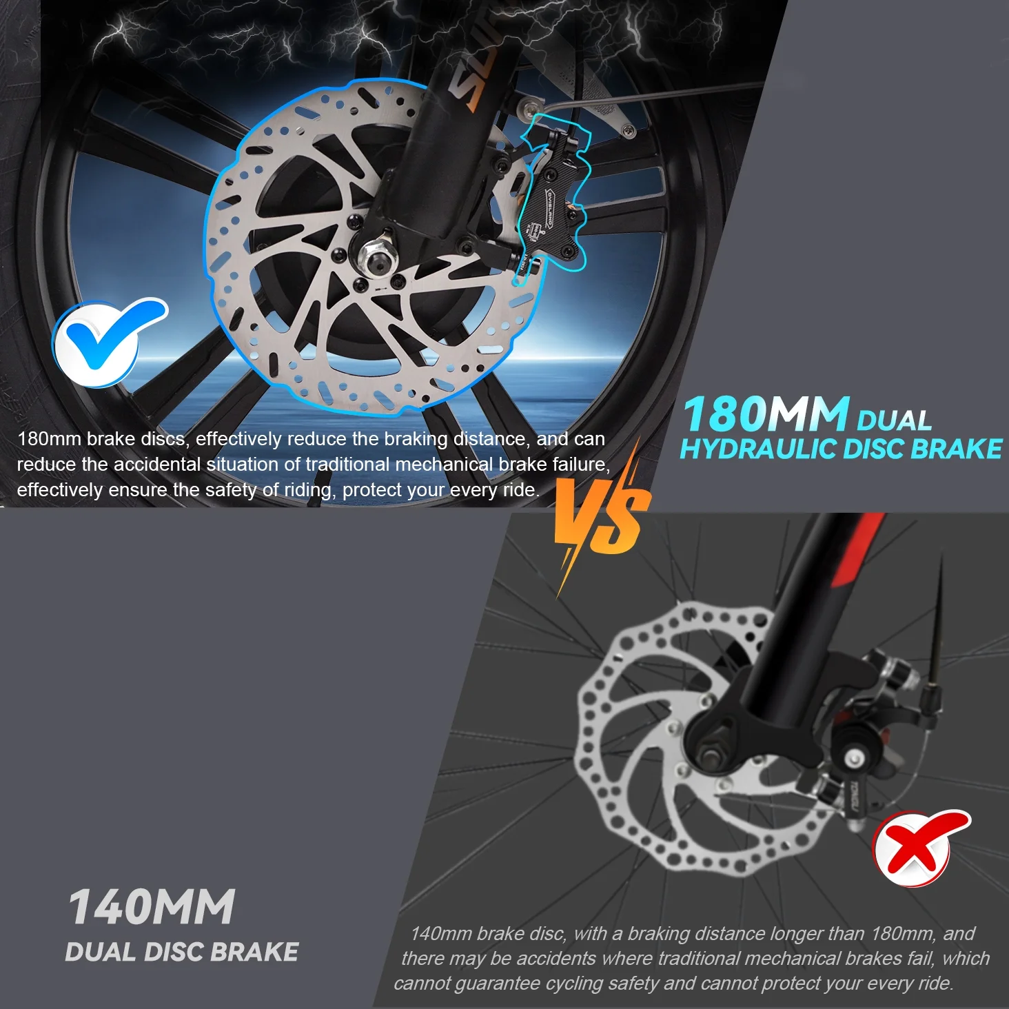 Electric Bike for Adults 20" - Dual Motor AWD 2000W Long Range Ebike with Dual 48V/15.6Ah Removable Batteries ul2849, 20x4.0 Fat Tire Electric Bicycle, Hydraulic Disc Brake E-Bike for Men Women
