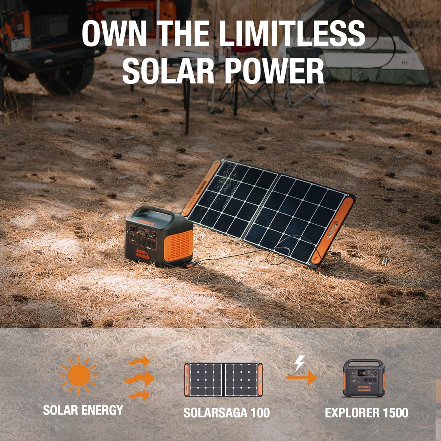 Jackery Solar Generator 1500, Explorer 1500 and 1 xSolarSaga 100W Solar Panel with 3x110V/1800W AC Outlets, Solar Power Generator with Lithium Battery Pack for Outdoor RV/Van Camping, Overlanding