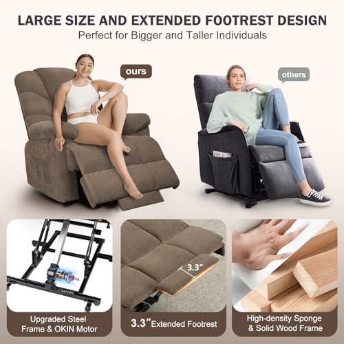CDCASA Large Power Lift Recliner Chair with Extended Footrest for Big and Tall Elderly, Chenille Electric Lift Chairs with with Massage and Heated, Hand Remote Control w/USB Port,1PC, Grey Blue