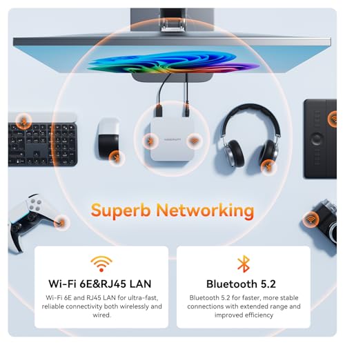 GEEKOM A6 Mini PC with AMD Ryzen 7 6800H(up to 4.7GHz), 32GB DDR5 RAM, 1TB PCIe 4.0 NVMe SSD, Radeon 680M, Compact Aluminium Design Windows 11 Pro Desktop Computer with USB4/8K UHD/Wi-Fi 6E/BT 5.2