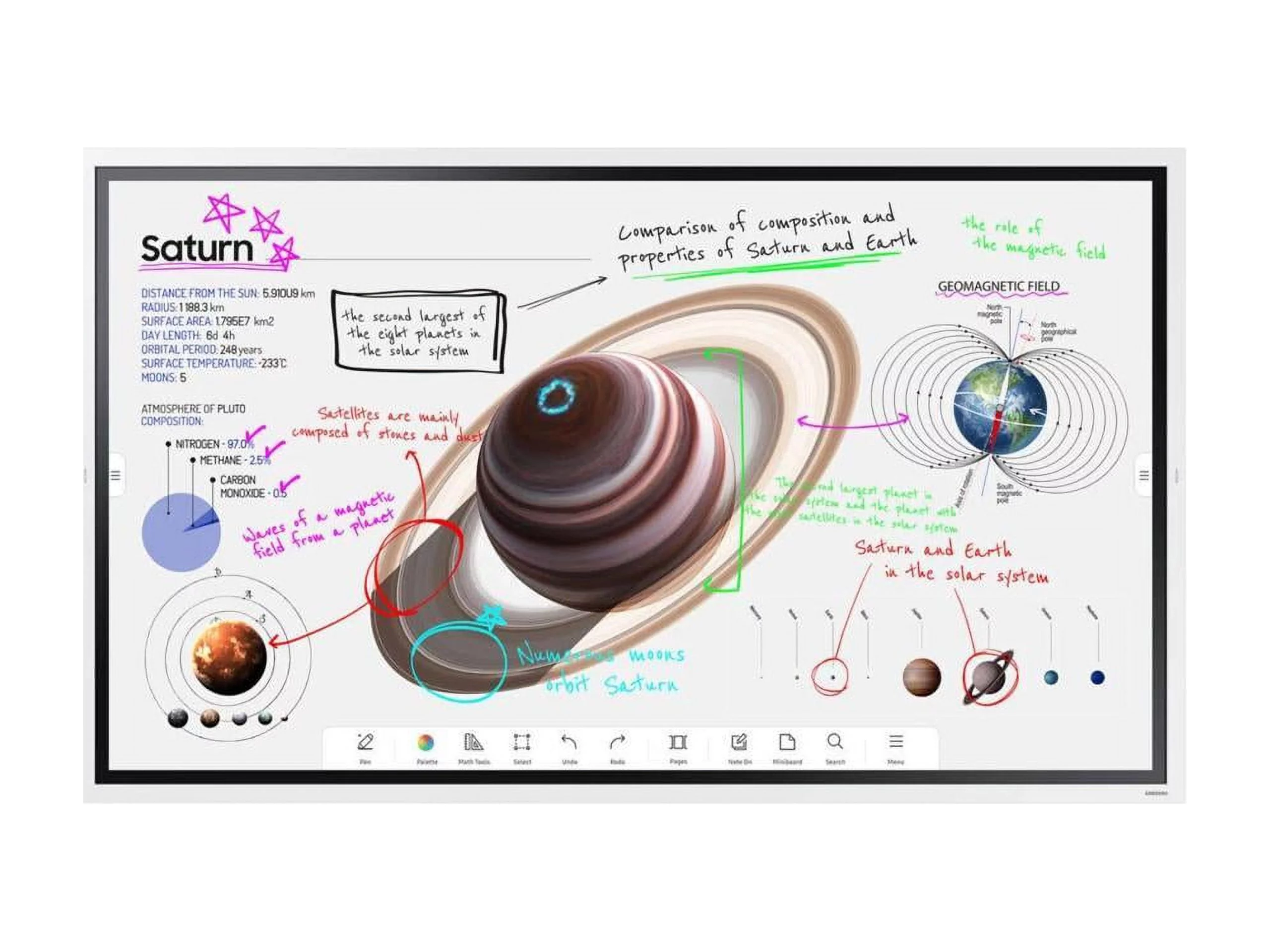 Samsung Flip Pro WM65B 65 Inch Digital Flipchart for Business & Classroom 4K UHD 3840x2160 with Touch Screen, Wi-Fi, HDMI, USB