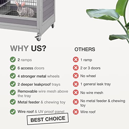 Two-Story Guinea Pig Cage with Wheels Rabbit Hutch Indoor Outdoor with 6 Access Doors, 2 Pull-Out Trays, Removable Wire Mesh and UV Proof Panel(Grey)