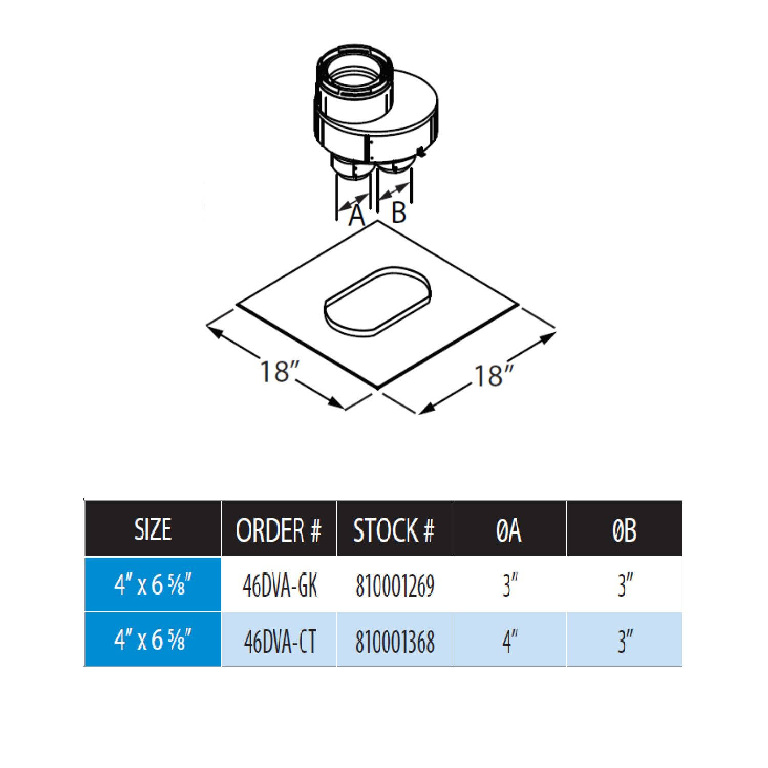 DirectVent Pro Co-Linear Top Termination Kit 46DVA-GK