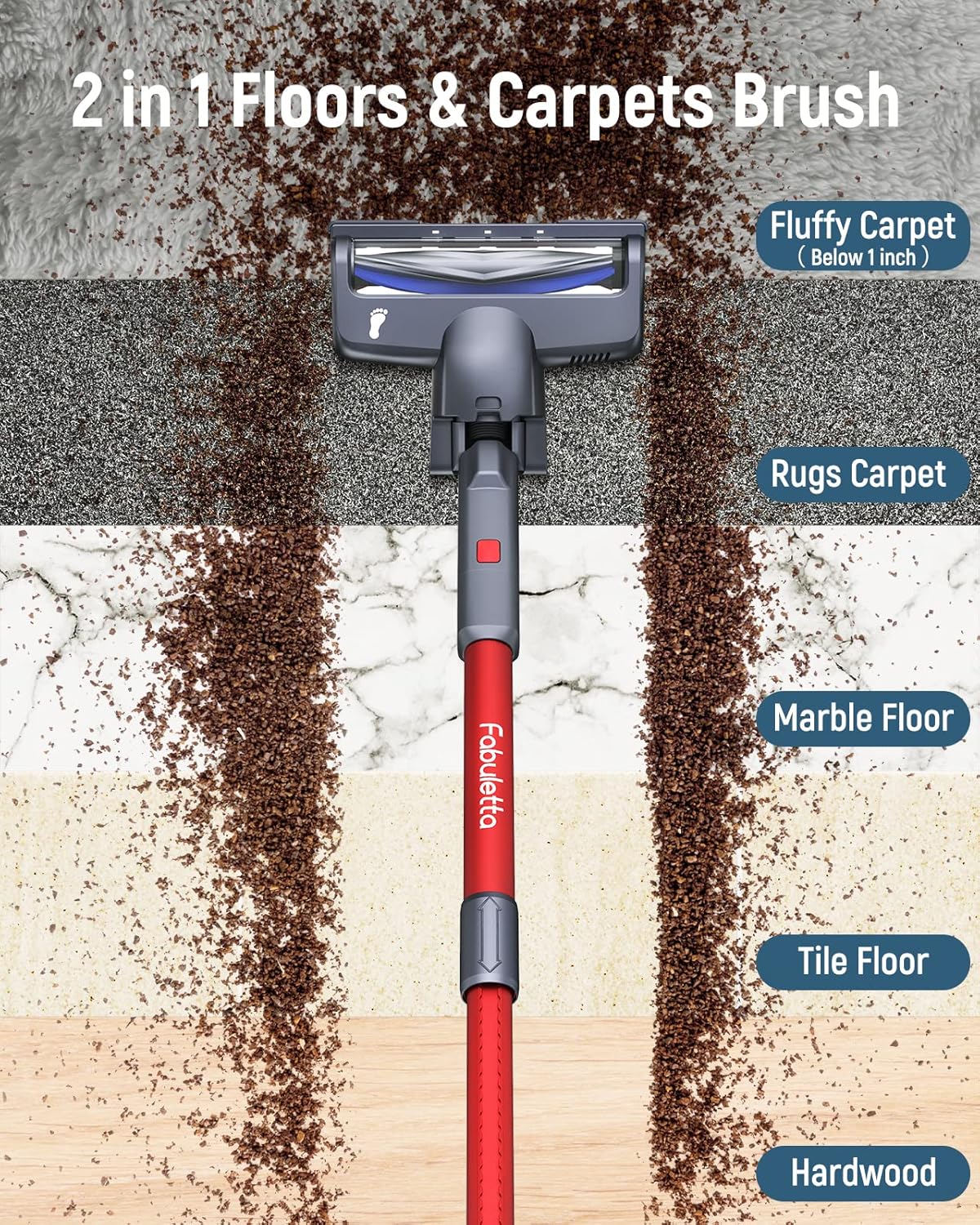 Fabuletta 10-in-1 Cordless Vacuum Cleaner - 24Kpa 250W Brushless Motor Stick Vacuum, Up to 45 Mins Max Runtime Detachable Battery, Led Display, Lightweight Vacuum for Carpet Hard Floor Pet Hair