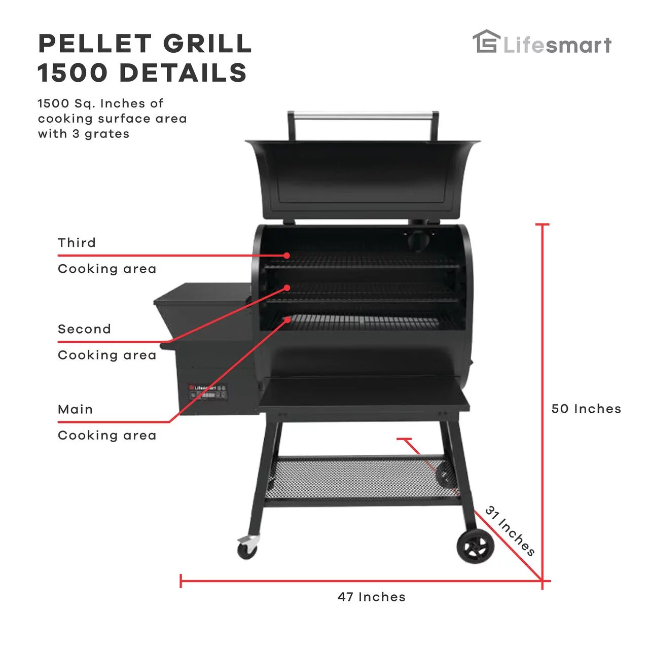 Lifesmart 1500 Square Inch Pellet Grill and Smoker with Dual Meat Probes, Precision Digital Control and 3 Cooking Racks