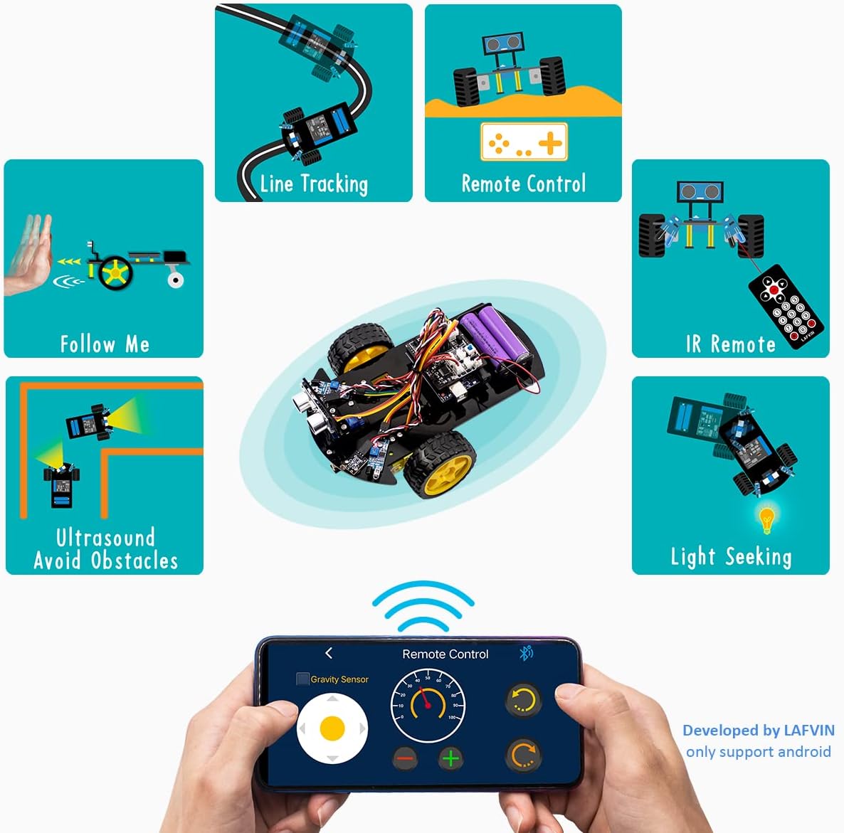 LAFVIN Smart Robot Car 2WD Chassis Kit V2 Ultrasonic Module,Line Tracking Module,IR Remote Control Compatible with Arduino IDE