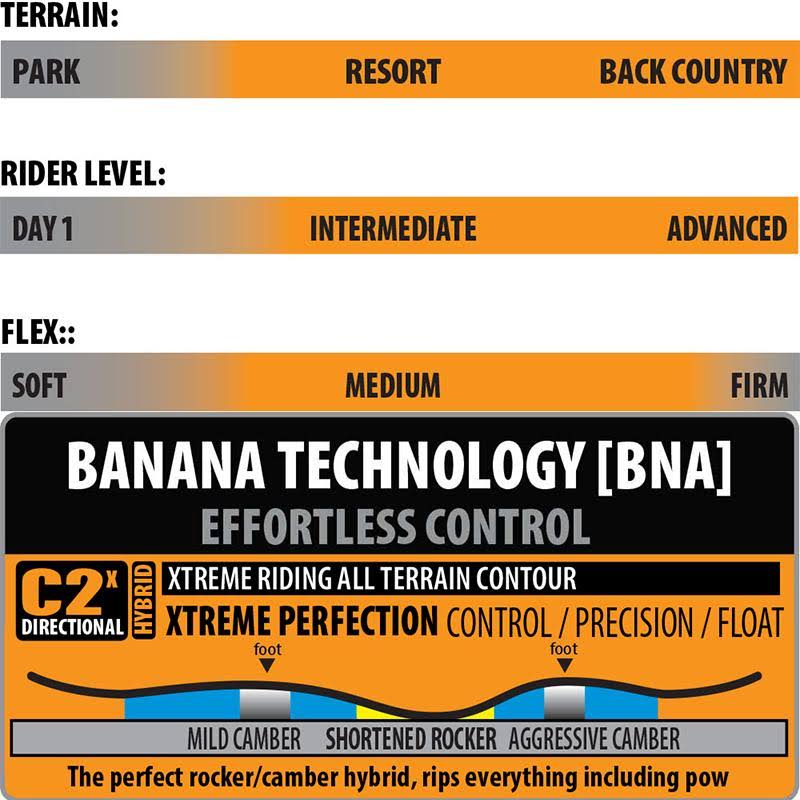 Lib Tech Orca Snowboard 2022