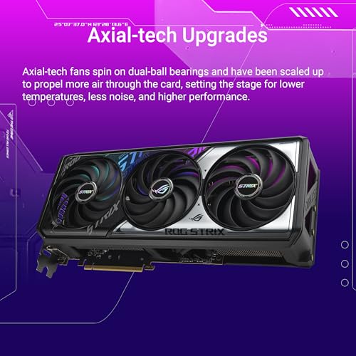 ASUS TUF Gaming GeForce RTX ™ 5070 Ti 16GB GDDR7 OC Edition Gaming Graphics Card (PCIe® 5.0, HDMI®/DP 2.1, 3.125-slot, Military-Grade Components, Protective PCB Coating, axial-tech Fans)