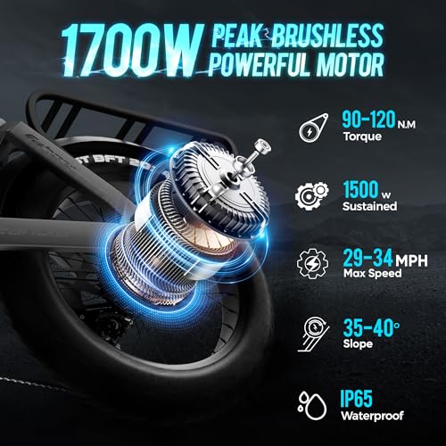 eAhora Juliet/Juliet II [2024 Newest] Electric Bike for Adults 1000W/1500W 48V/52V 60Ah 100+Miles Long Range E-Bike 20" Fat Tire Full Suspension E Bike with Dual Hydraulic Brakes