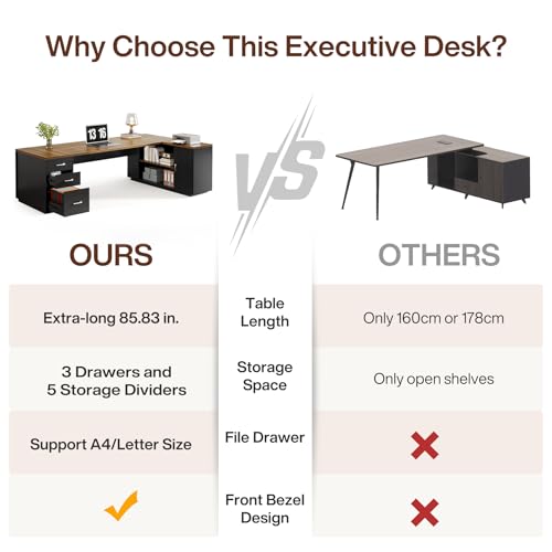 Tribesigns 85.8-Inch L-Shaped Executive Desk with File Drawers, Door Cabinet & Shelves, Extra Large Commercial Office Desk, Modern Professional Office Table, White & Brown Business Furniture
