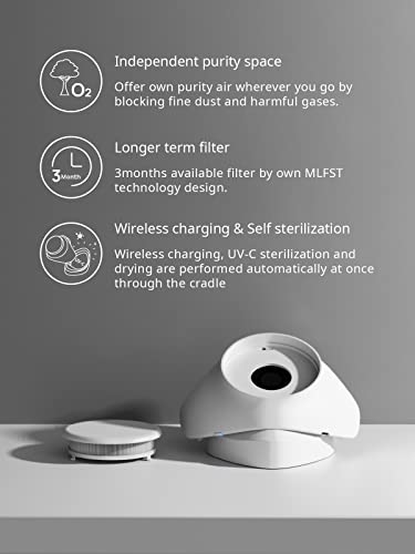 CALAB Aero Breath FE ver. FDA Mask, Wearable Air Purifier, Electric Mask, Spray Paint Chemical Formaldehyde
