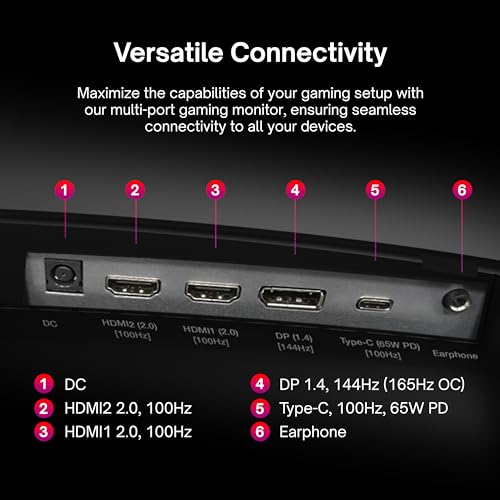 Pixio Curved Gaming Monitors
