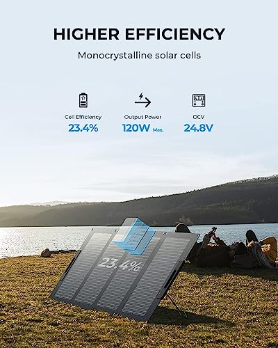 BLUETTI Portable Power Station EB3A and B80 External Battery Module, Expand to 1074Wh LiFePO4 Battery Backup w/ 2 600W AC Outlets, Solar Generator for Outdoor Camping, Road Trip