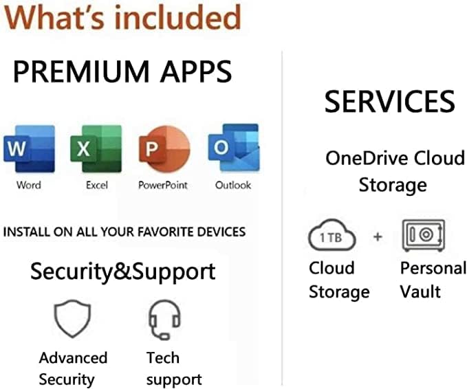 Office 2019 Professional Plus | Lifetime License Validity | for 1 PC| 32/64-bit | PC,one-time Purchase Pack of 2