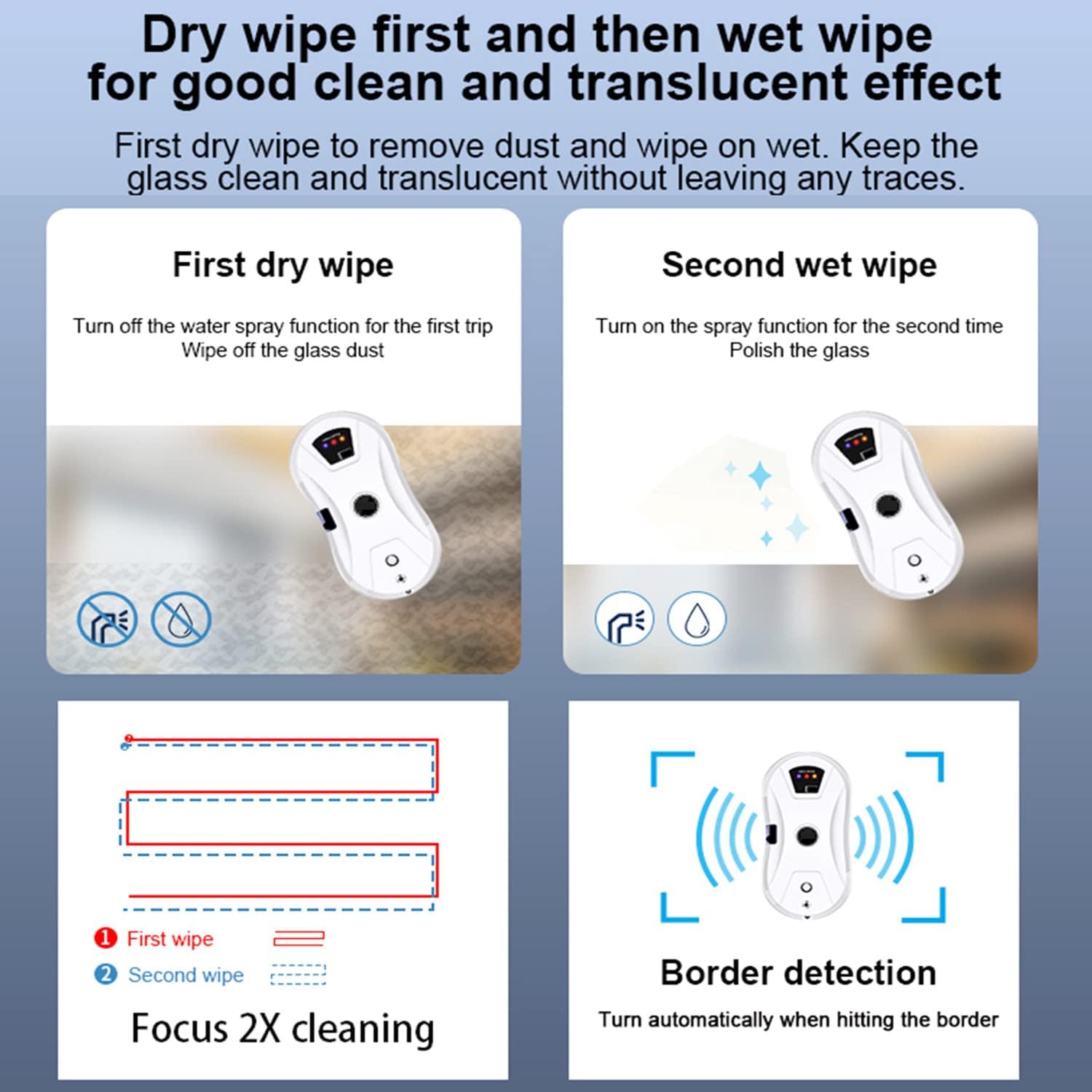 Window Cleaner Robot with Automatic Water Spray Electric Window Cleaning Machine Glass Vacuum Cleaner Safety Anti-Drop Glass Cleaning Robotic Window Smart Cleaner Kit with Remote Control