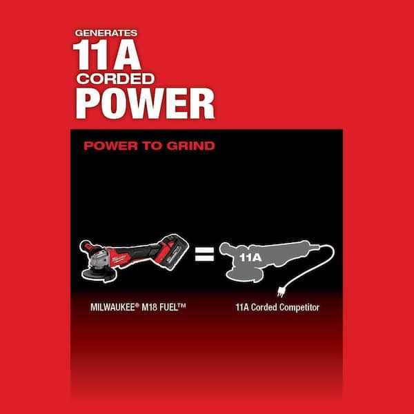 2886-20 Milwaukee M18 FUEL 5 Flathead Braking Grinder - Shop Hardware Tools Online Store