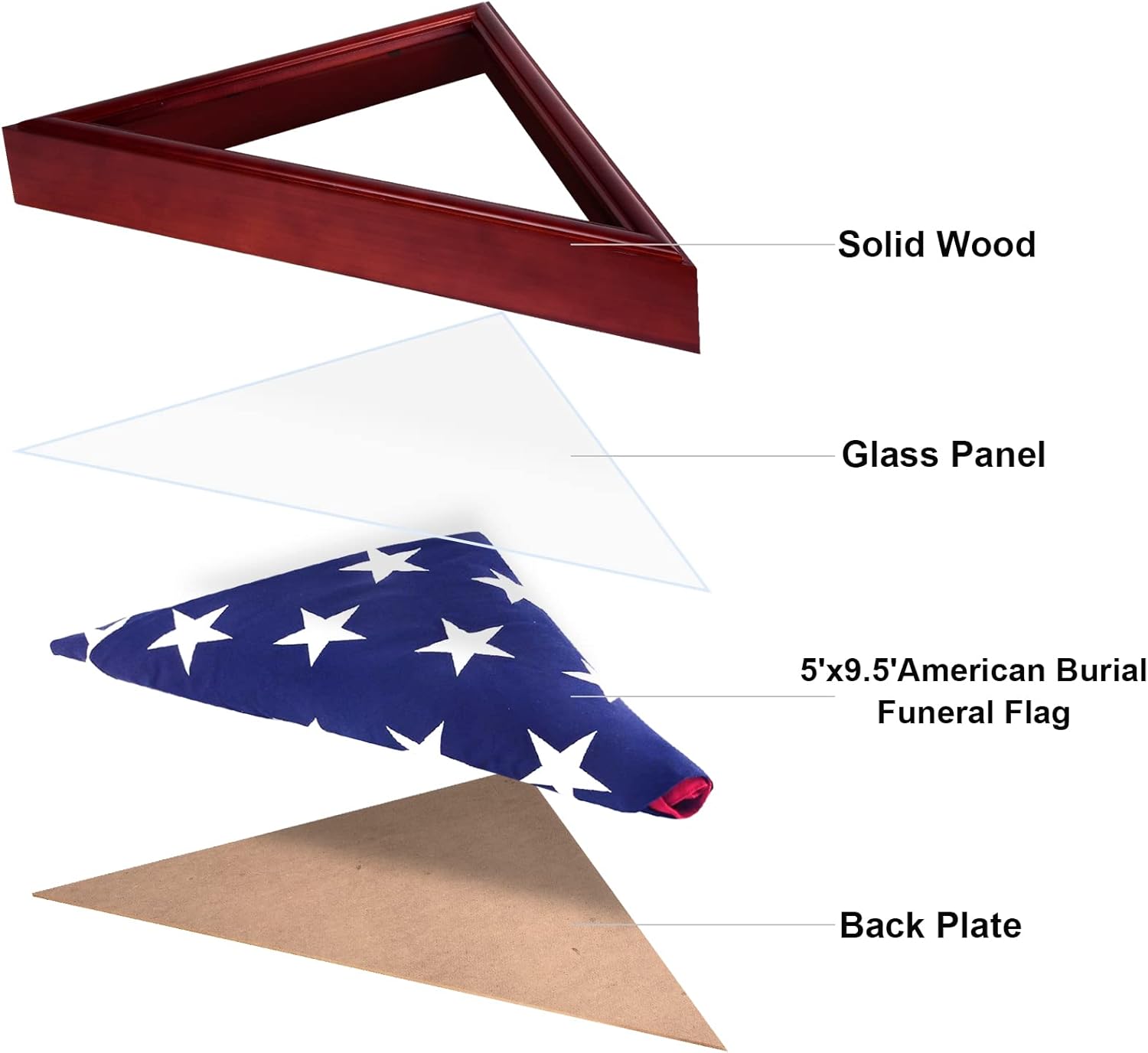 Flag Case for American Veteran Burial Flag 5x9.5 Ft, Flag Box Display Case Shadow Box for Military Funeral Memorial Flag, Solid Wood Mahogany Finish, Glass Front