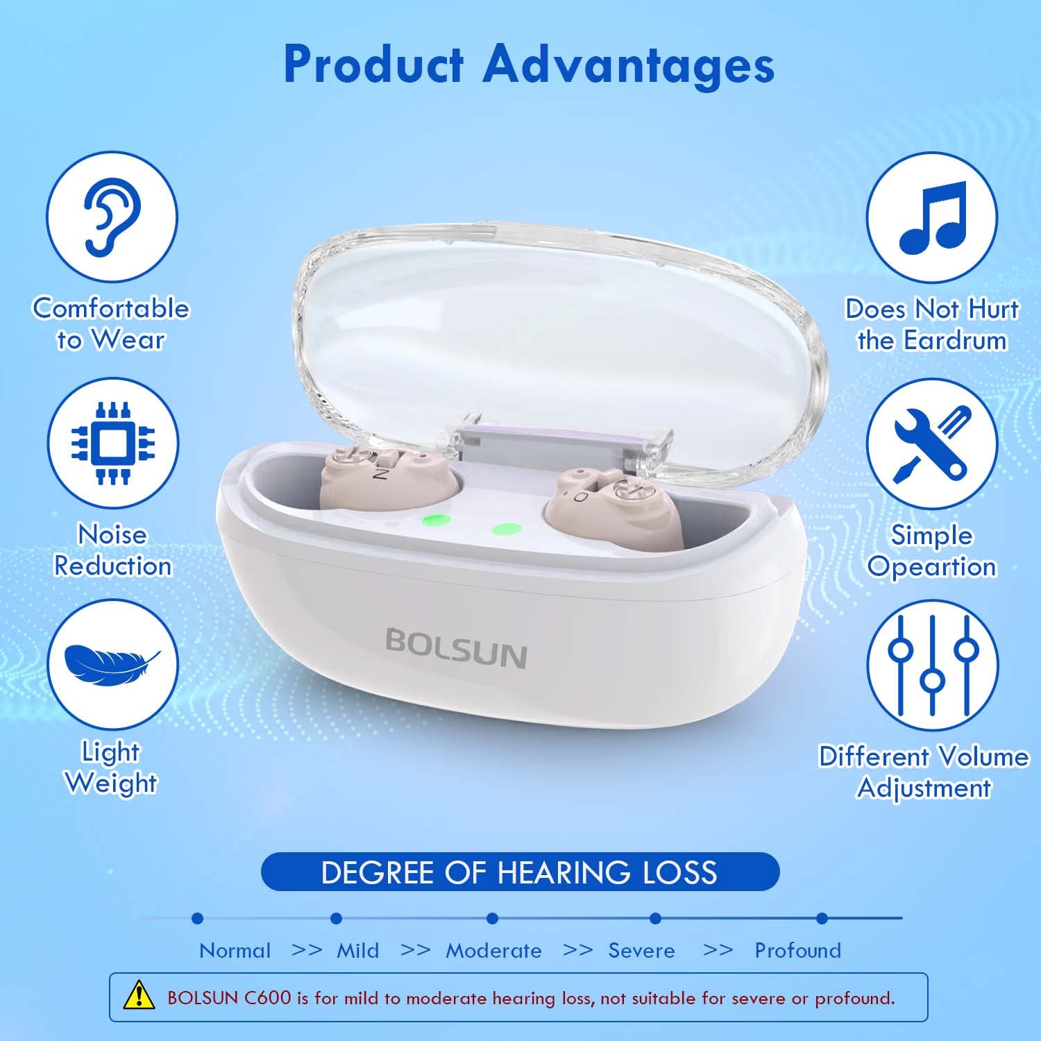 Nano Hearing Aids for Seniors Rechargeable, BOLSUN Invisible Hearing Amplifier for Adults, Completely-in-Canal Portable Hearing Devices for Elderly,Noise Cancelling and Comfortable to Wear