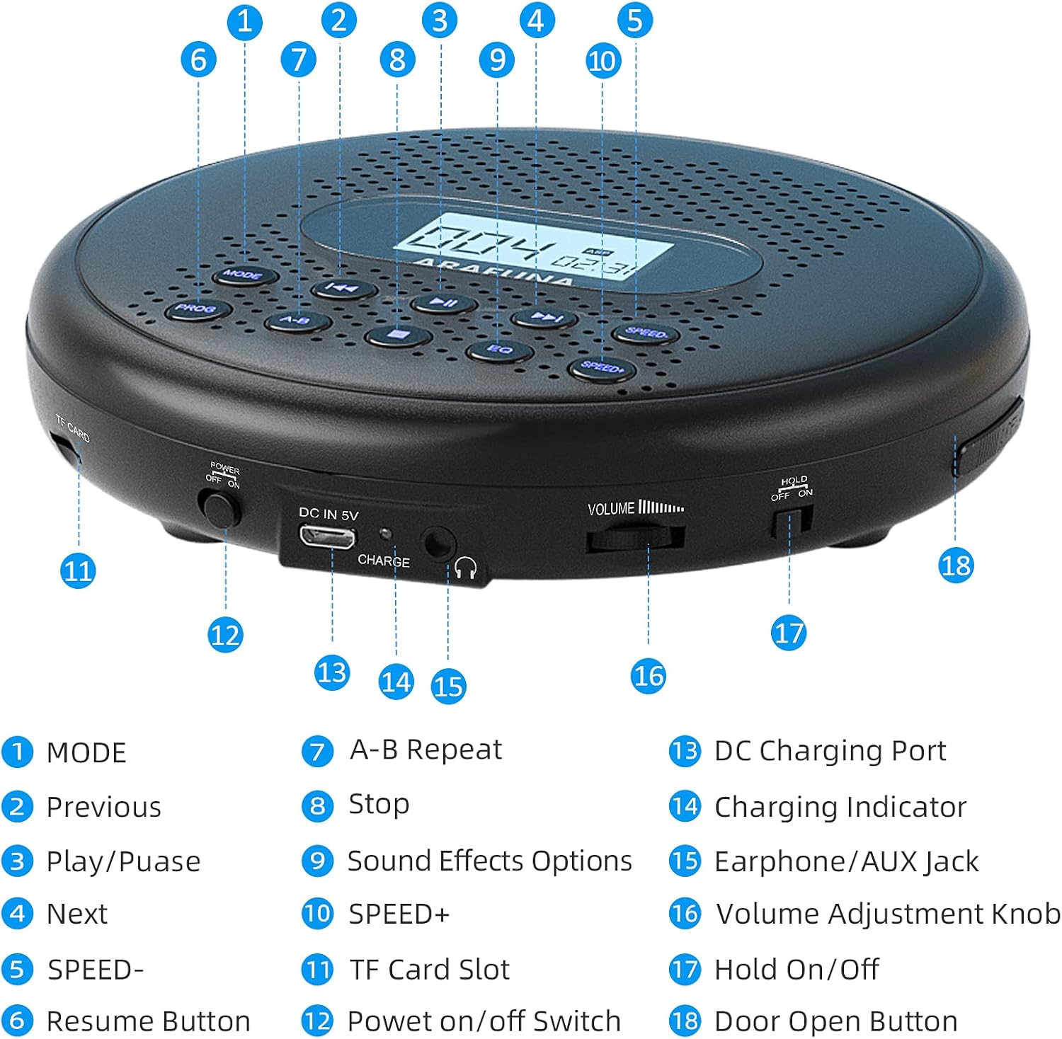 CD Player Portable, ARAFUNA Portable CD Player with Dual Stereo Speakers, Rechargeable CD Player for Car with Anti-Skip Protection, Walkman CD Player with Headphones and AUX Cable