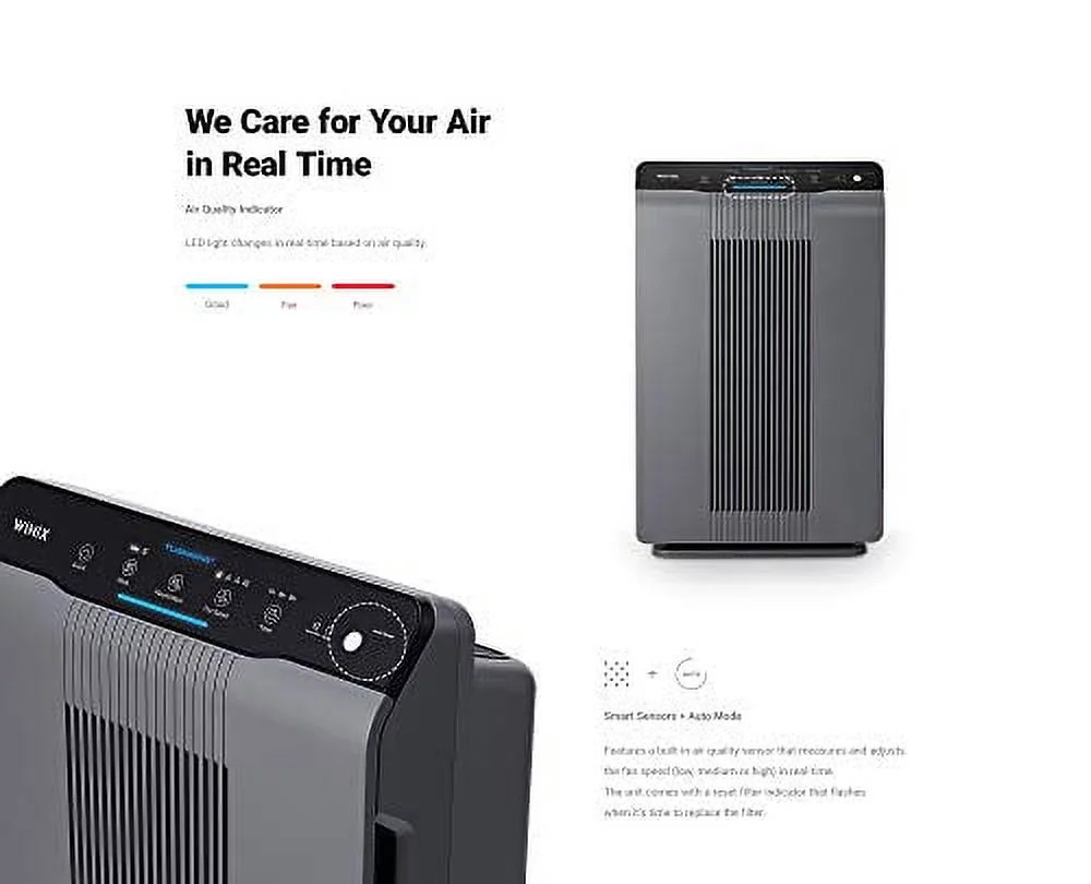 Winix 5300-2 Air Purifier With True Hepa, Plasmawave And Odor Reducing Carbon Filter,Gray