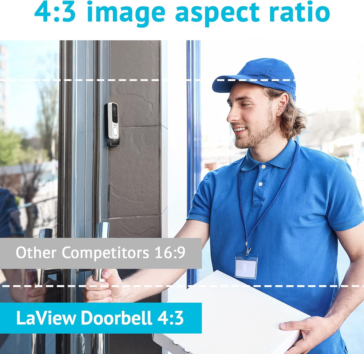 Doorbell Camera Wireless 2K,LaView Video Camera with Base Station,AI Human Detection,4:3 Aspect Ratio,160-Day Battery Life,Night Vision,Two-Way Audio,US Cloud Server/SD Slot,Compatible with Alexa