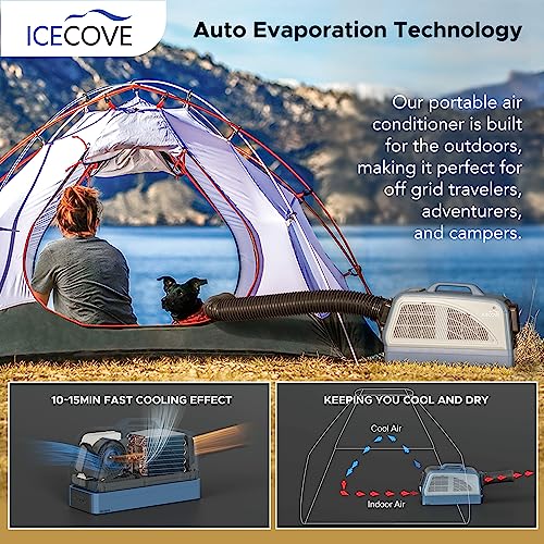 IceCove Portable Air Conditioner