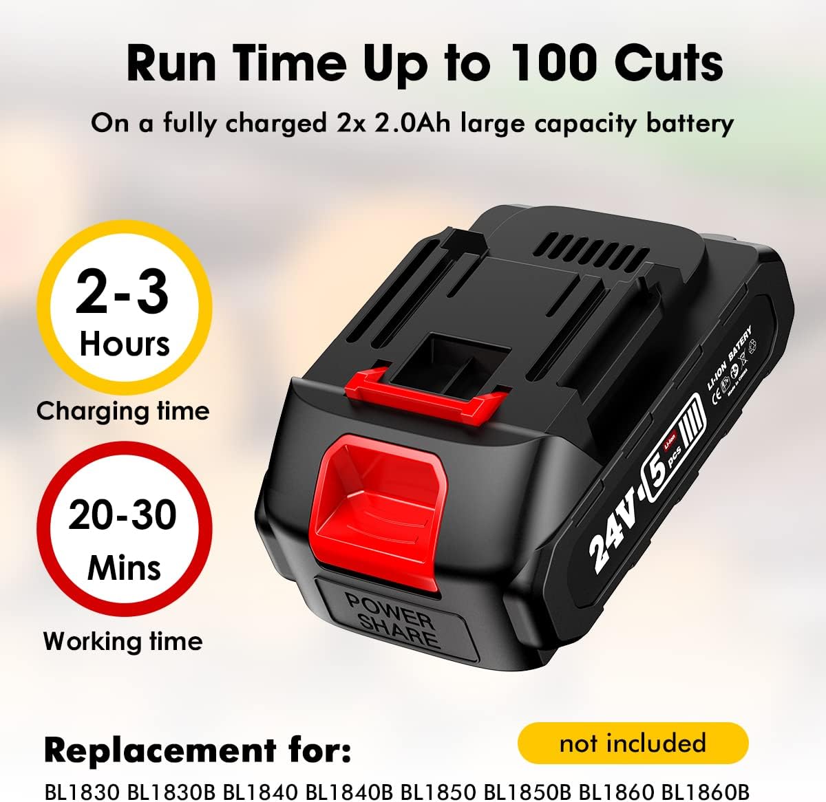 6-inch Mini ChainSaw, SeeSii Cordless Chainsaw with 2x 2.0Ah Batteries Auto-oil System One-Handed Electric Chain Saw Electric Pruning Chainsaw for Wood Cutting Garden Logging Trimming Branch