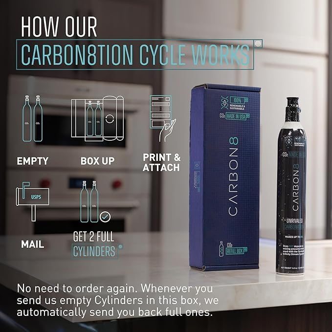 Sparkling Water Maker Machine - Home Soda Stream Machine, Screw-In CO2 Carbonator, Countertop Water Mineralizer, Seltzer Soda Maker Machine Dispenser