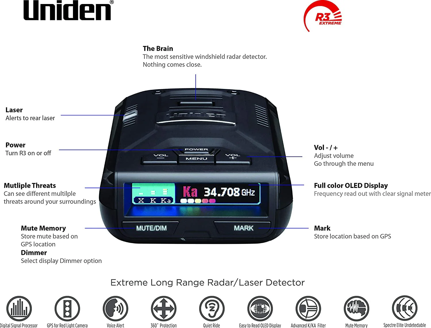 Restored Uniden R3DSP Extremely Long-range Radar Detector/Laser Detector With GPS [Refurbished]