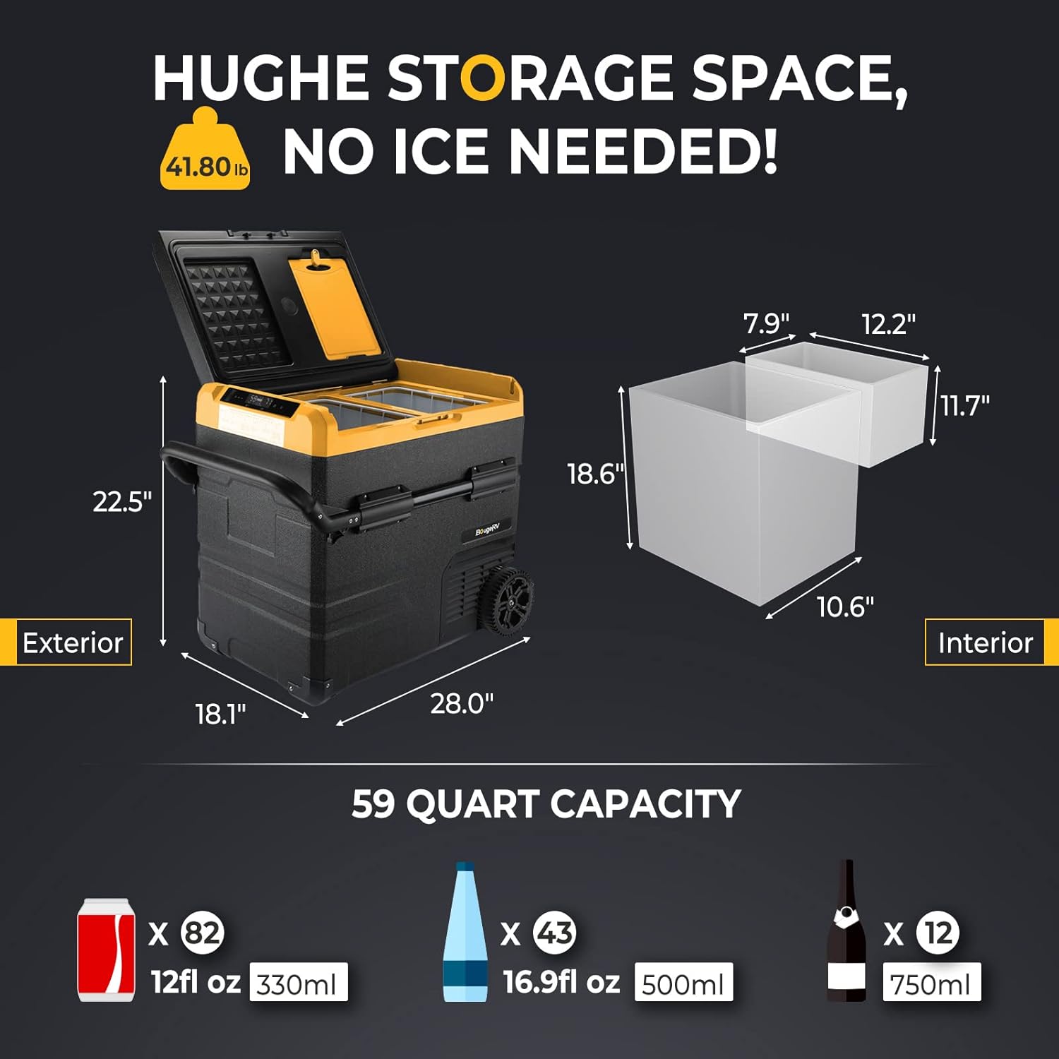 BougeRV 12 Volt Car Refrigerator Dual Zone, Portable Freezer Fridge APP Control (E35(37QT)-no wheels)