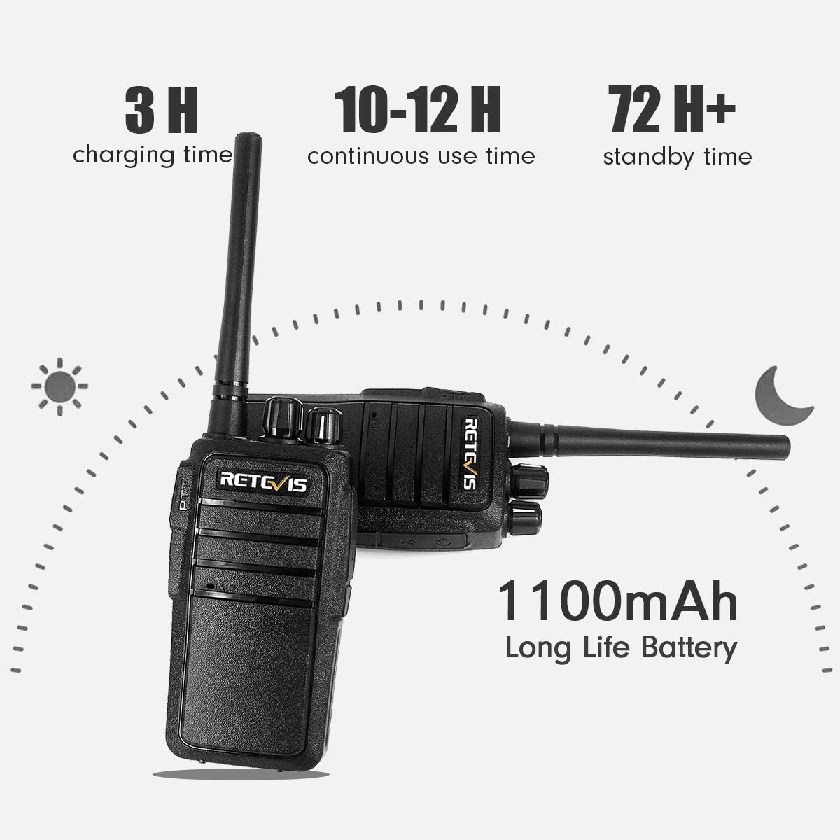 Case of 4,Retevis RT21 Walkie Talkies Adults Rechargeable, Two Way Radios Long Range,16 Channels VOX Hands Free Emergency 2-Way Radio for Family and Small Organization Business Pack of 2