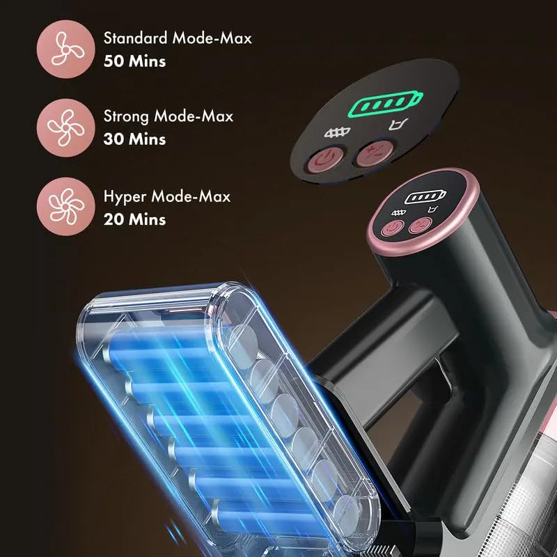Cordless Vacuum Cleaner with 28Kpa Suction, 380W Brushless Motor, 50 Min Runtime, Home Cleaning Companion