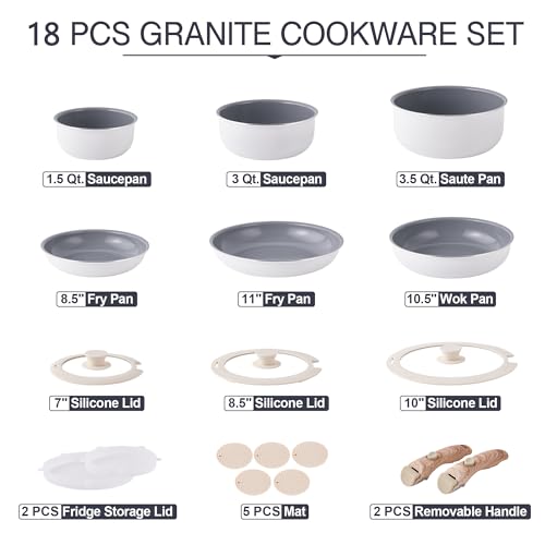 YIIFEEO 11 Pieces Cookware Set, Nonstick Pans and Pots Sets, Stone Non Stick Frying Pans and Saucepan Sets with Cooking Utensils,Induction Compatible