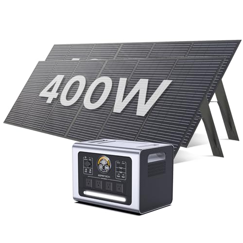 EGRETECH Portable Power Station 2200Wh