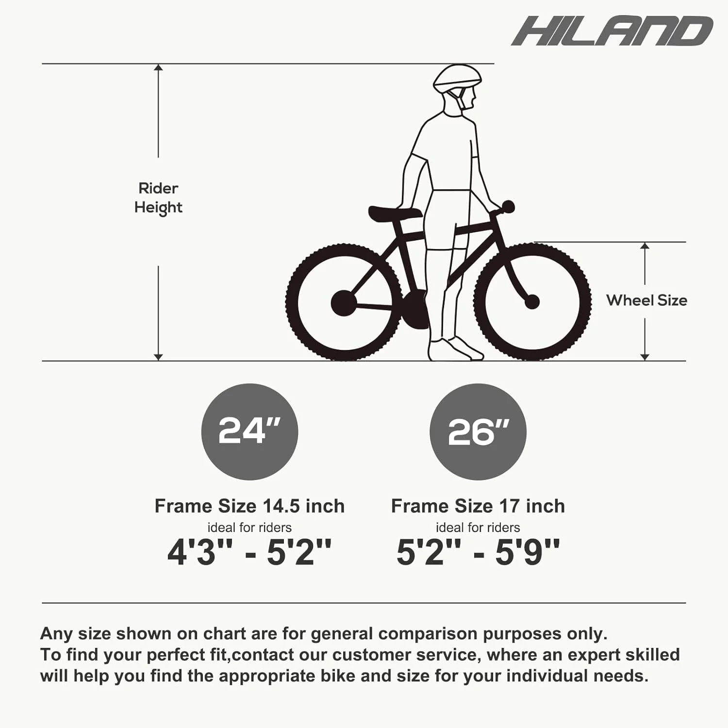 Hiland 24 26 inch Mountain Bike for Men Women, 21 Speeds MTB Bicycle for Adult Youth
