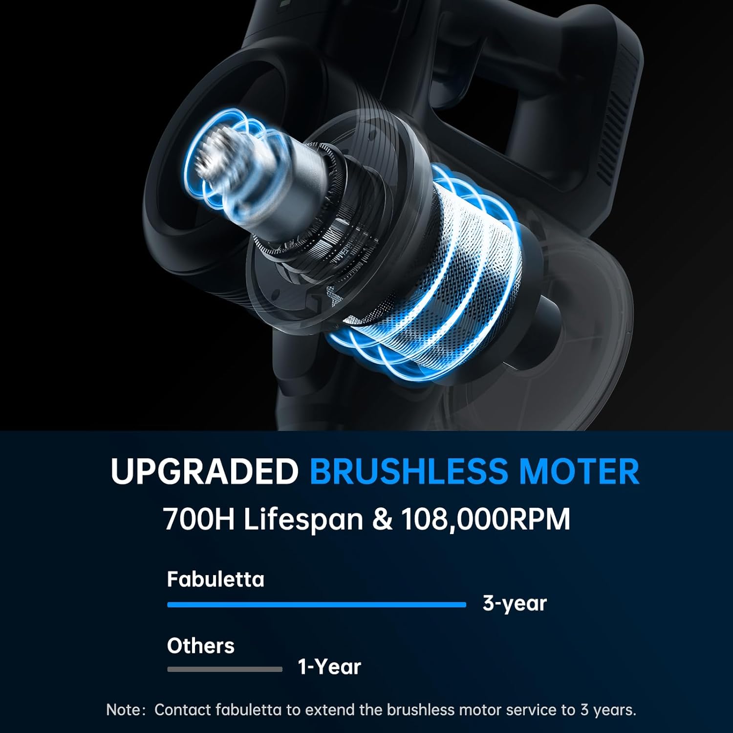 FABULETTA Cordless Stick Vacuum Cleaner with LED Display, Brushless Motor, Max 50 Mins Runtime Detachable Battery, 6 in 1 Lightweight Stick Vacuum for Home Hard Floor and Pet Hair