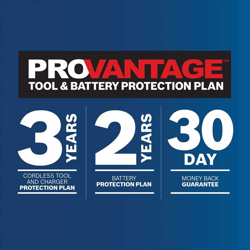 Bosch BAT612-2PK 18V Lithium-Ion SlimPack Battery - Shop Hardware Tools Online Store