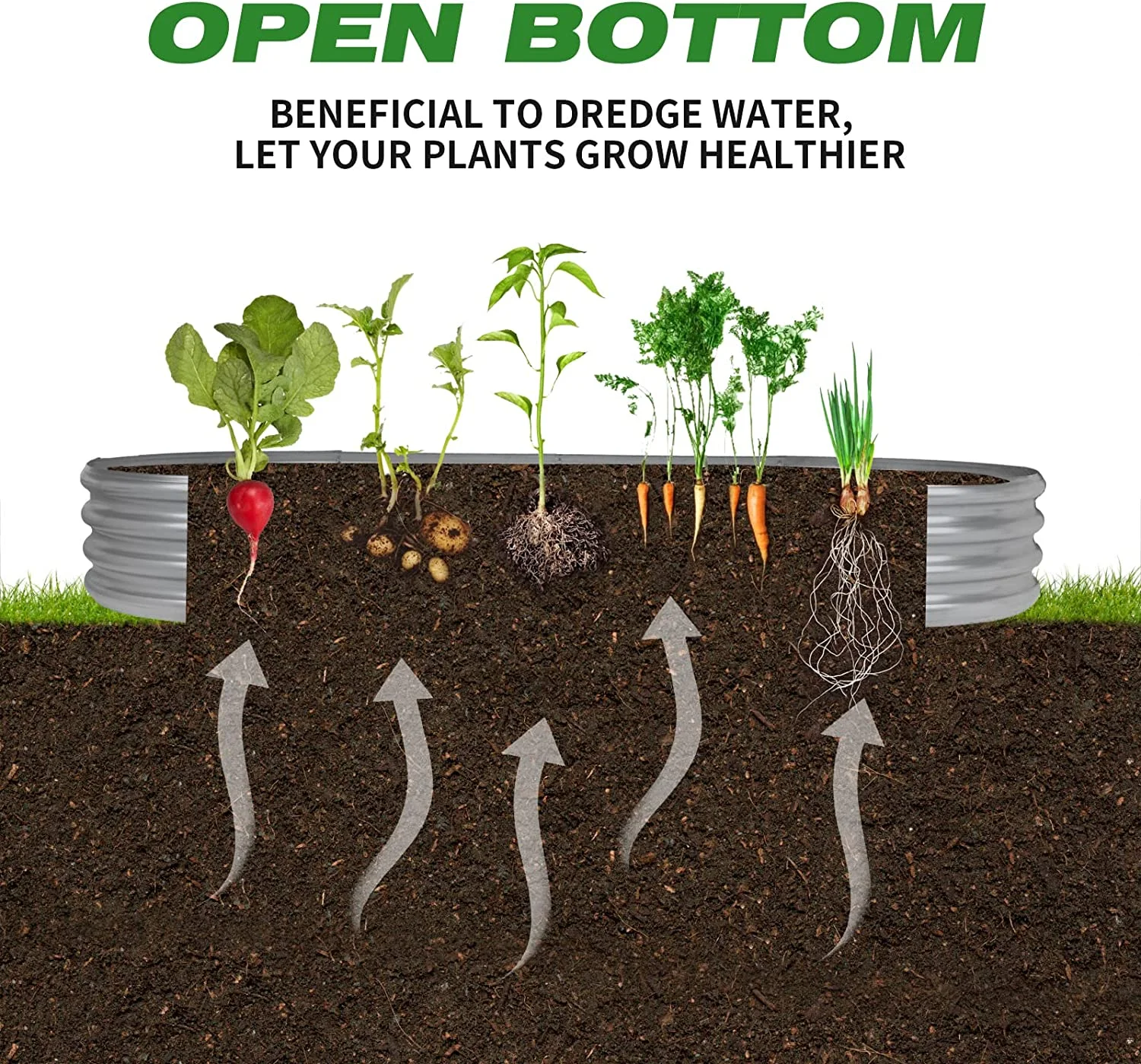 Raised Garden Bed 6.5ft Galvanized Planter Box Outdoor, Rot-Resistant Oval Large Metal Garden Bed Planter for Vegetables Flower Herb - Curated Treasures Market