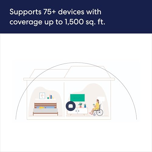 Amazon eero 6+ mesh wifi router (newest model) - Say goodbye to wifi dead spots, Coverage up to 4,500 sq. ft., Connect 75+ devices, 3-pack