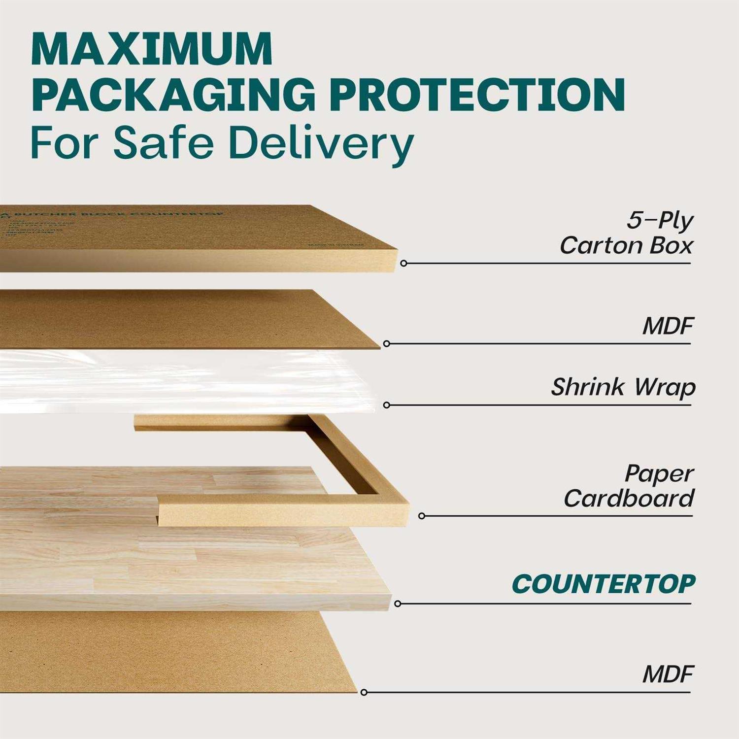 Bme Unfinished Hevea Solid Hardwood Butcher Block Countertop for DIY Wood Table Top - Shop Hardware Tools Online Store