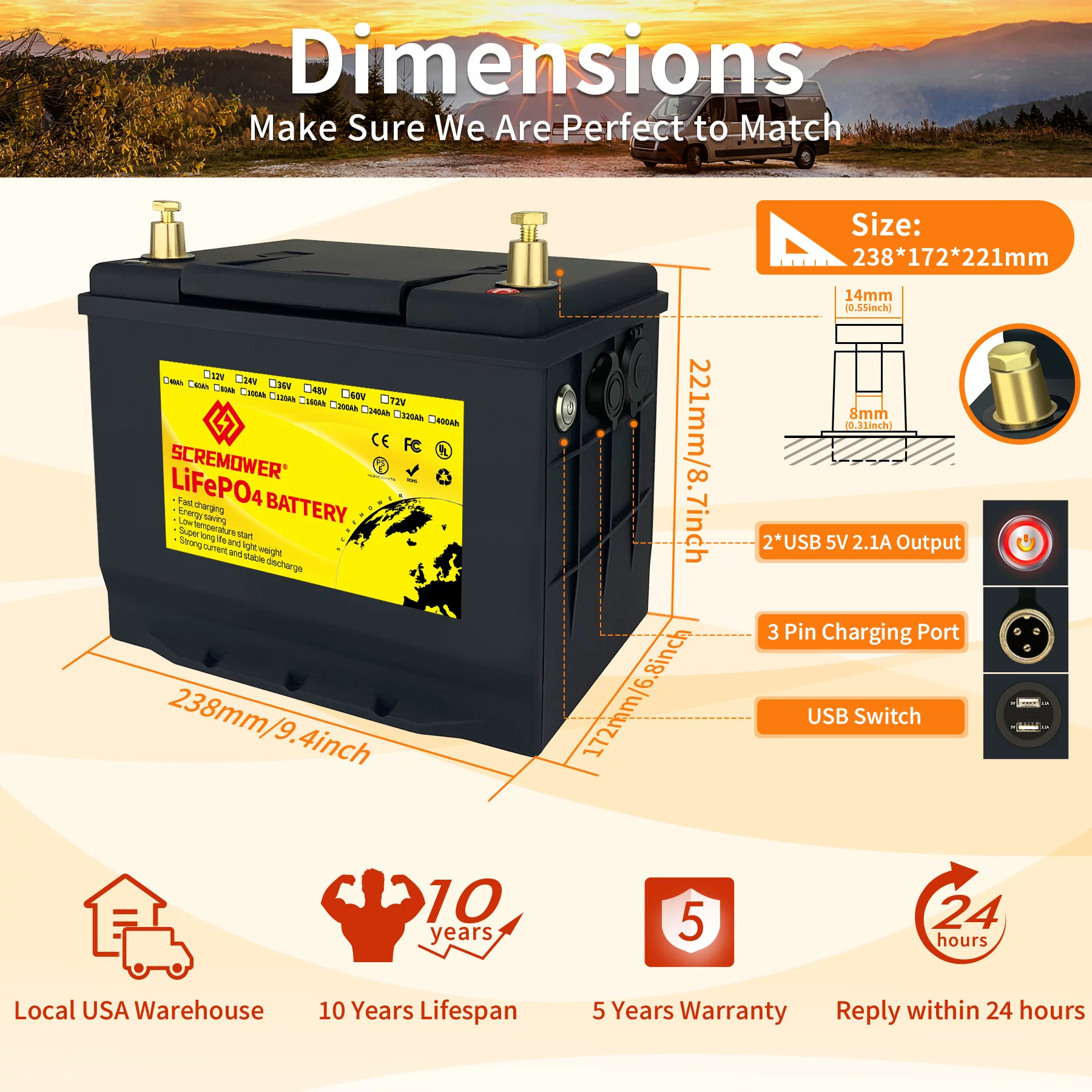 12V LiFePO4 Battery 60Ah, Lithium Batteries with 50A BMS, Rechargeable Deep Cycle, widely used for Trolling Motor, Marine, Camper, RV, Solar Power, Off Grid, Lawn Mower, Household Appliances