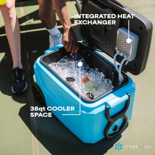 IcyBreeze V2 Pro Portable Air Conditioner & Cooler - 2-in-1 Personal Cooling Solution with 3-Speed Fan, 12V Rechargeable Battery, 38 Quart Capacity, Made in the USA