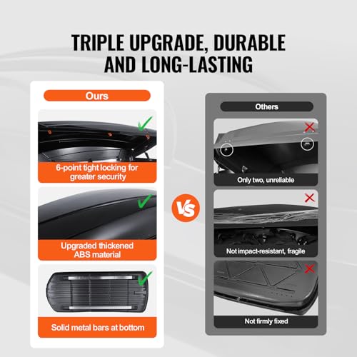 VEVOR Rooftop Cargo Carrier, 18 Cubic Feet Roof Cargo Box, ABS Hard Shell Roof Box, with Dual-Sided Opening and 2 Reinforced Straps, Aerodynamic, Suitable for most Crossbar, for Car, Wagon, SUV, Black