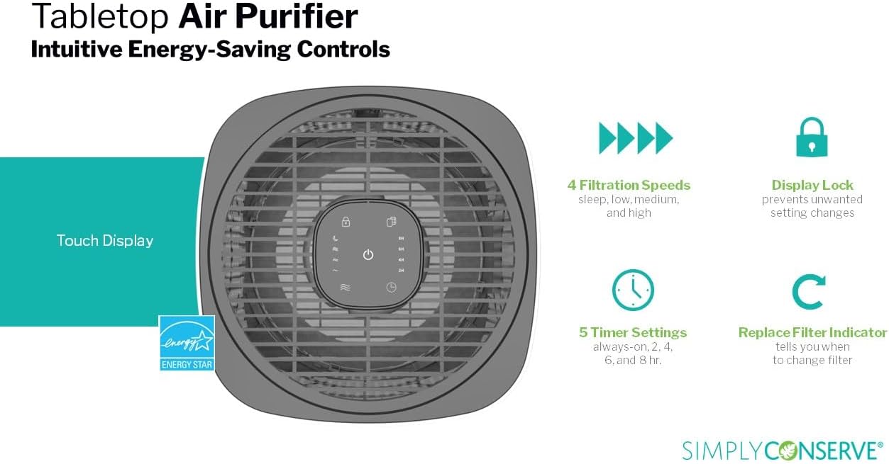 Simply Conserve Energy Star Tabletop Air Purifier for Home Cleans 6,960 ft3 per hour, True HEPA - 13 Filter, in White with Energy Saving Controls