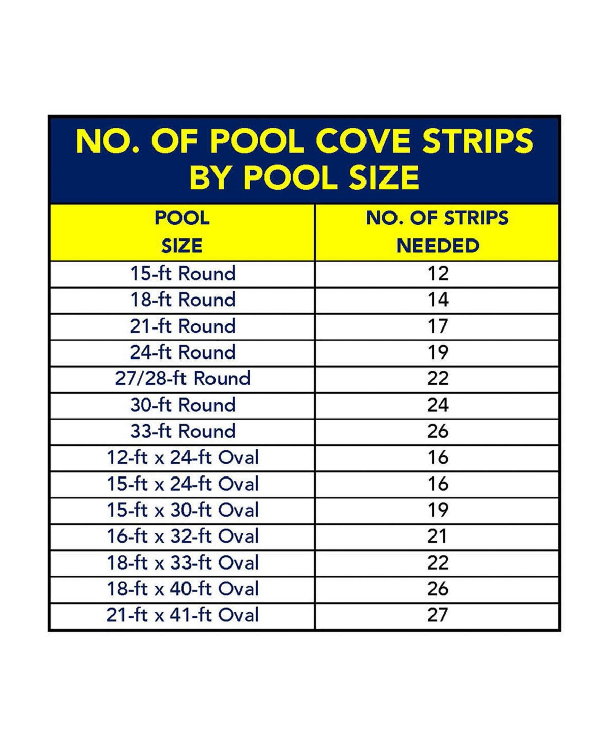 Gladon Premium 48-in Peel u0026 Stick Above Ground Pool Cove - 24 Pack