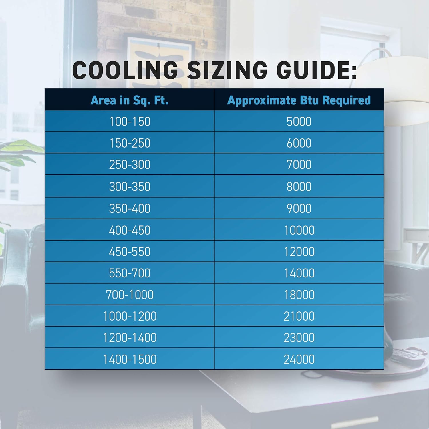 Friedrich CEW12B33A Chill Premier Smart Air Conditioner Window Unit, WiFi Mobile Control, White, Heating & Cooling Capacity (12000 BTU)
